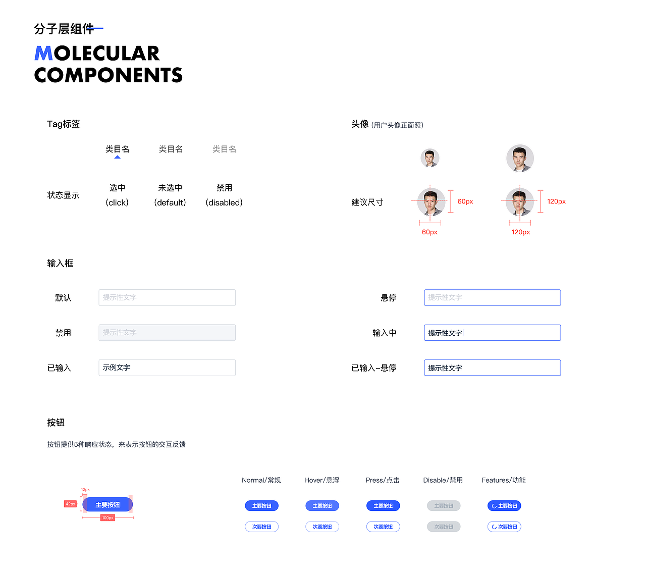 项目整理（图ZMzMxNjEzMzg4） - APP界面 - 站酷设计师小阿周原创素材 - 站酷ZCOOL