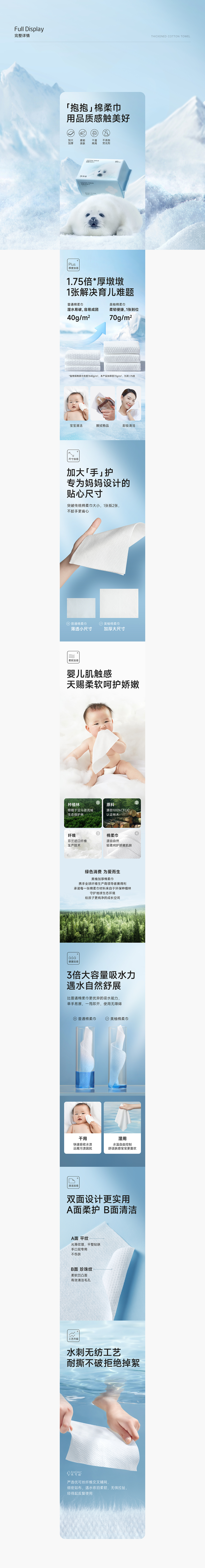 云象湿巾/棉柔巾品牌视觉方案（图ZMzA4ODUyNTk2） - 电商 - 站酷设计师有什么设计原创素材 - 站酷ZCOOL