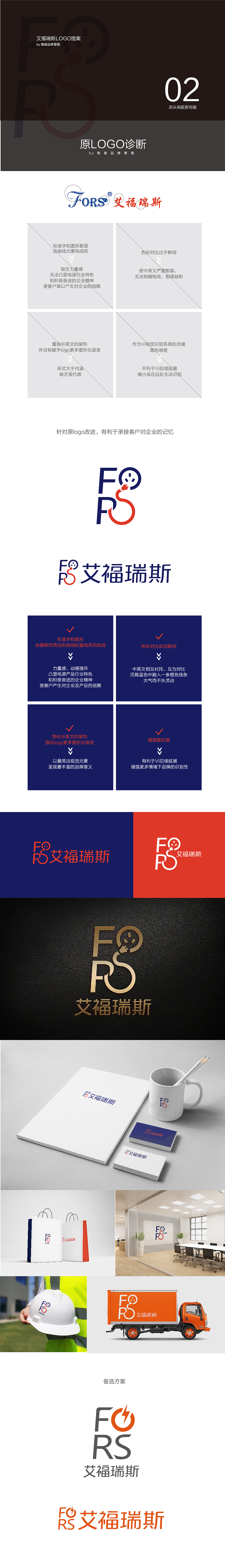 能源企业 logo诊断优化 VI延展设计