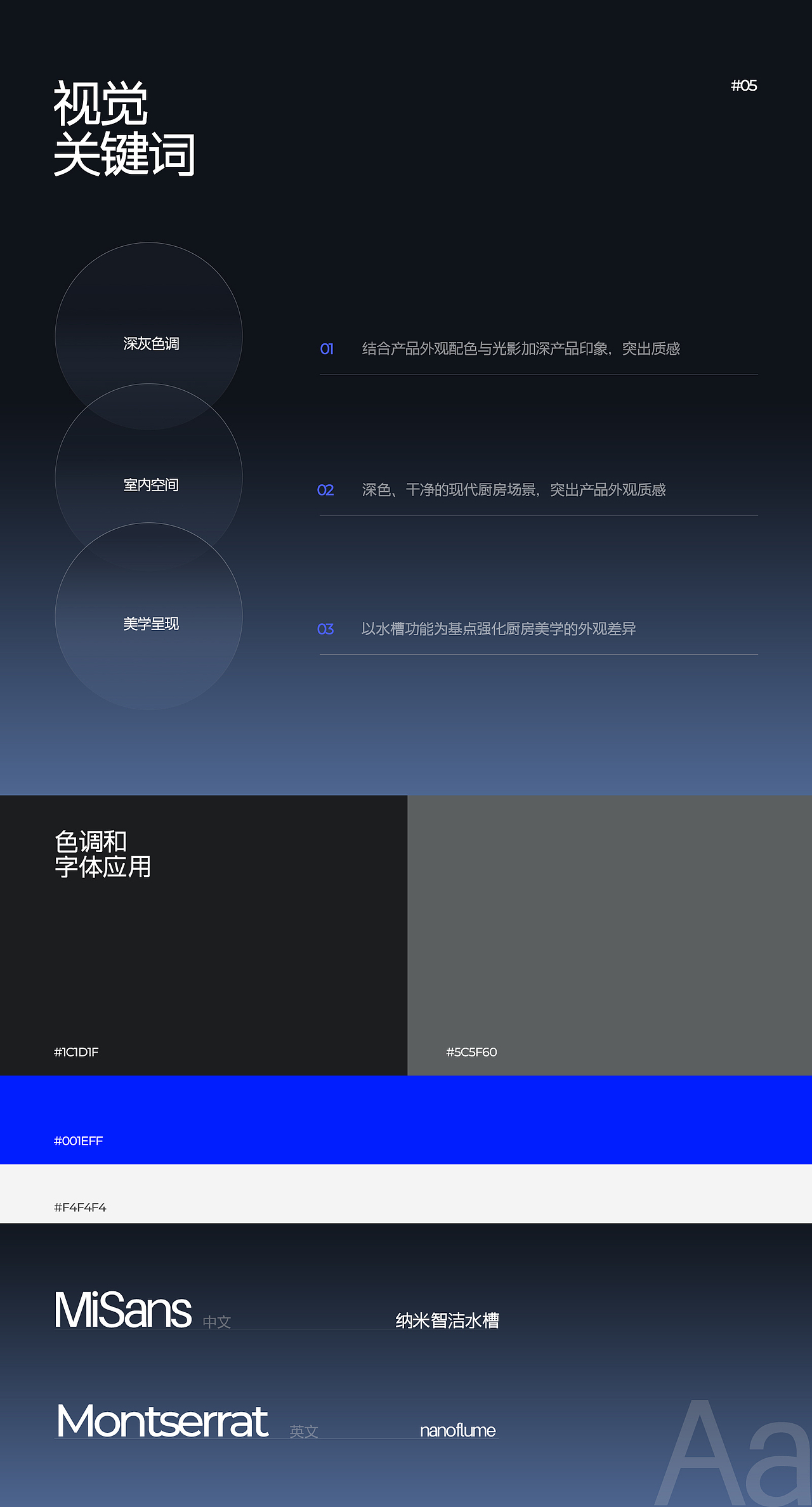 水槽全案、卫浴详情视觉案例分享X2
