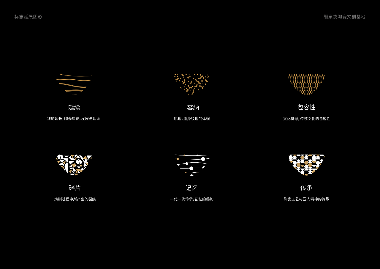 《缙泉烧》--陶瓷文创品牌设计（图ZMzY2MzYxMjIw） - 品牌 - 站酷设计师熊小鹿原创素材 - 站酷ZCOOL