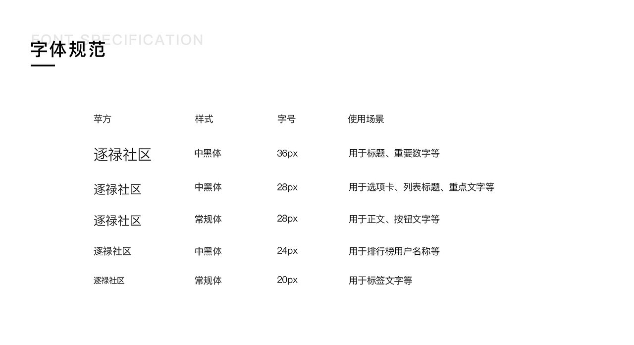 金融社区类app（图ZMjk5NzkyNzg4） - APP界面 - 站酷设计师深蓝酱原创素材 - 站酷ZCOOL