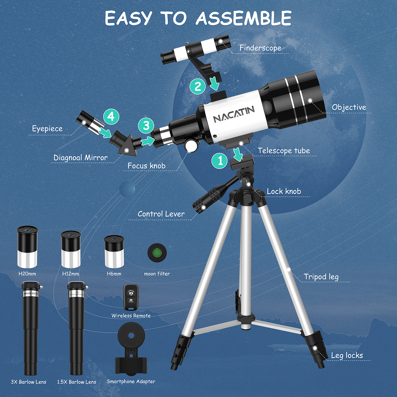 亚马逊主图+A+(天文望远镜)