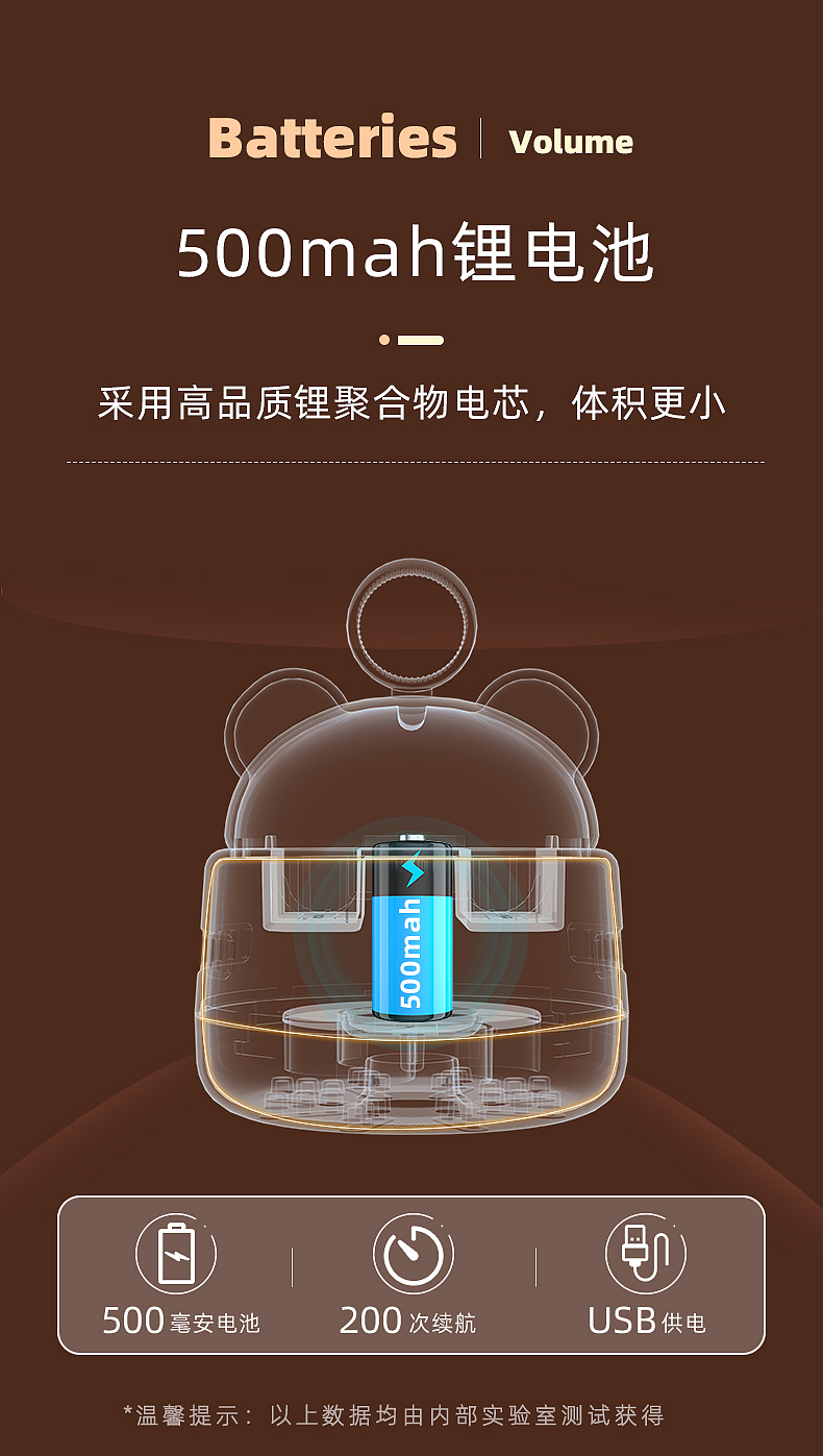 熊头吸尘器（图ZMjk5ODQxMjA0） - 其他平面 - 站酷设计师皮卡不秋秋原创素材 - 站酷ZCOOL