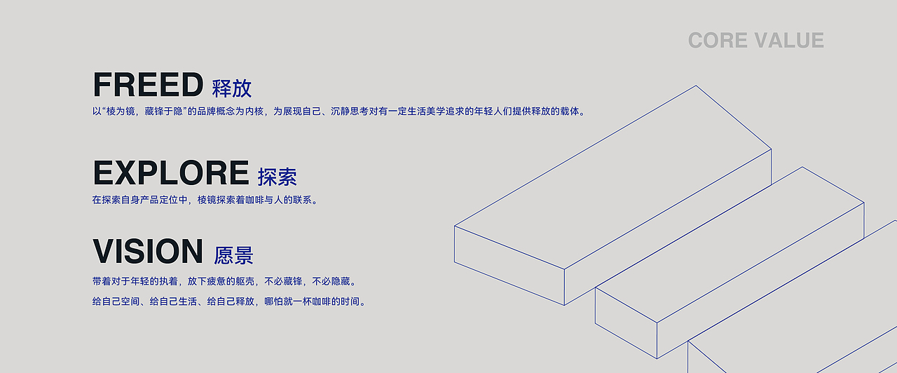 Prism Coffee 棱镜咖啡 | 品牌包装全案（图ZMjk3OTYwNjIw） - 品牌 - 站酷设计师脑子有泡_BF原创素材 - 站酷ZCOOL