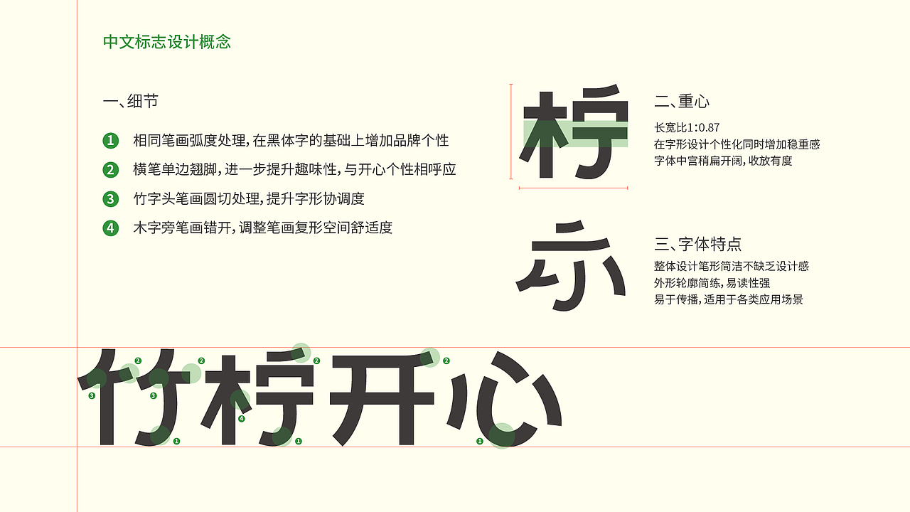 Daw/竹柠开心——把屋顶搬进门店的茶饮品牌升级logo啦（图ZMzQ0MDE0Mzg0） - Logo - 站酷设计师Dawvi原创素材 - 站酷ZCOOL