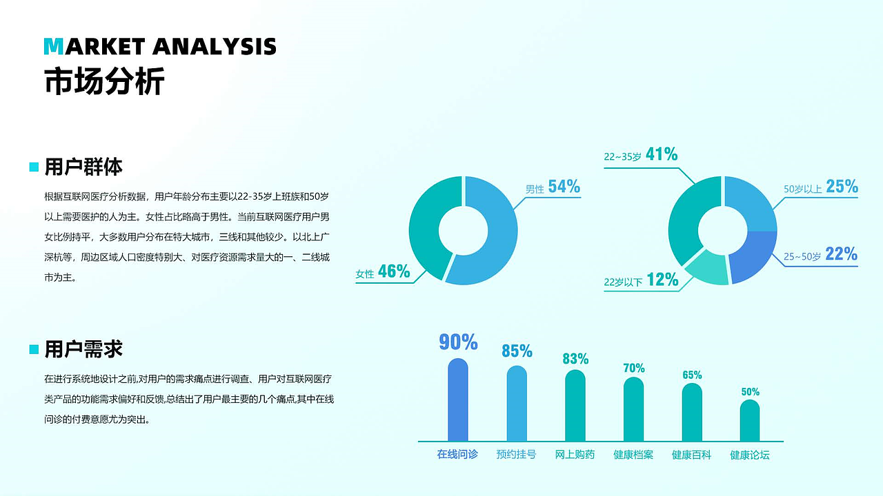 2024年高薪app作品（图ZMzY0ODcyODg0） - APP界面 - 站酷设计师UI讲师冷原创素材 - 站酷ZCOOL