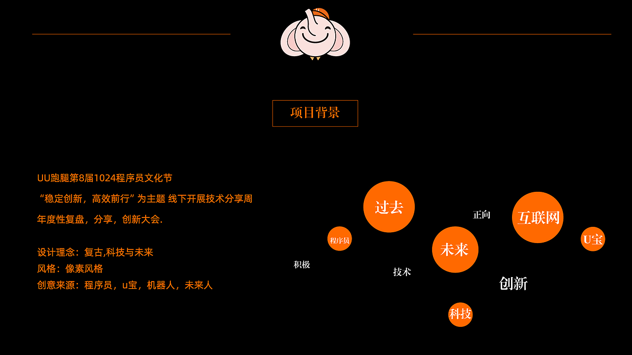 1024程序员文化节（图ZMzU0NDIwOTY0） - 品牌 - 站酷设计师香菜喵原创素材 - 站酷ZCOOL