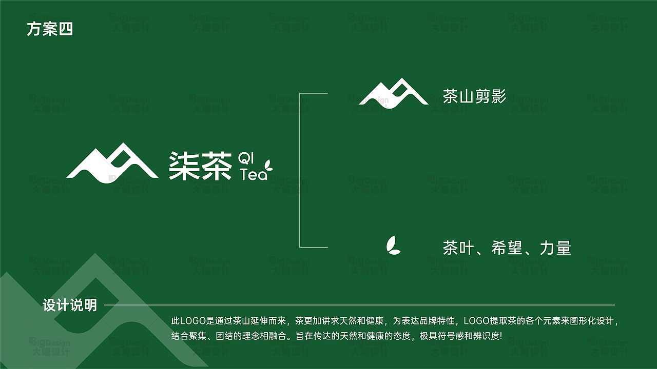 柒茶 LOGO设计（图ZMzYyOTQ5MTQ0） - Logo - 站酷设计师龙龘设计原创素材 - 站酷ZCOOL