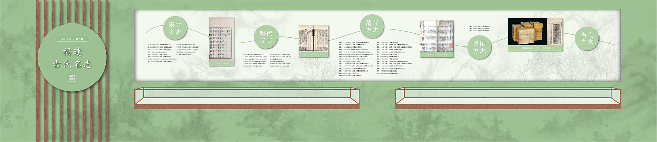 福建省方志馆立面排版设计(图ZMzQzODk4MDA0) - 其他平面 - 站酷设计师怀素印象原创素材 - 站酷ZCOOL