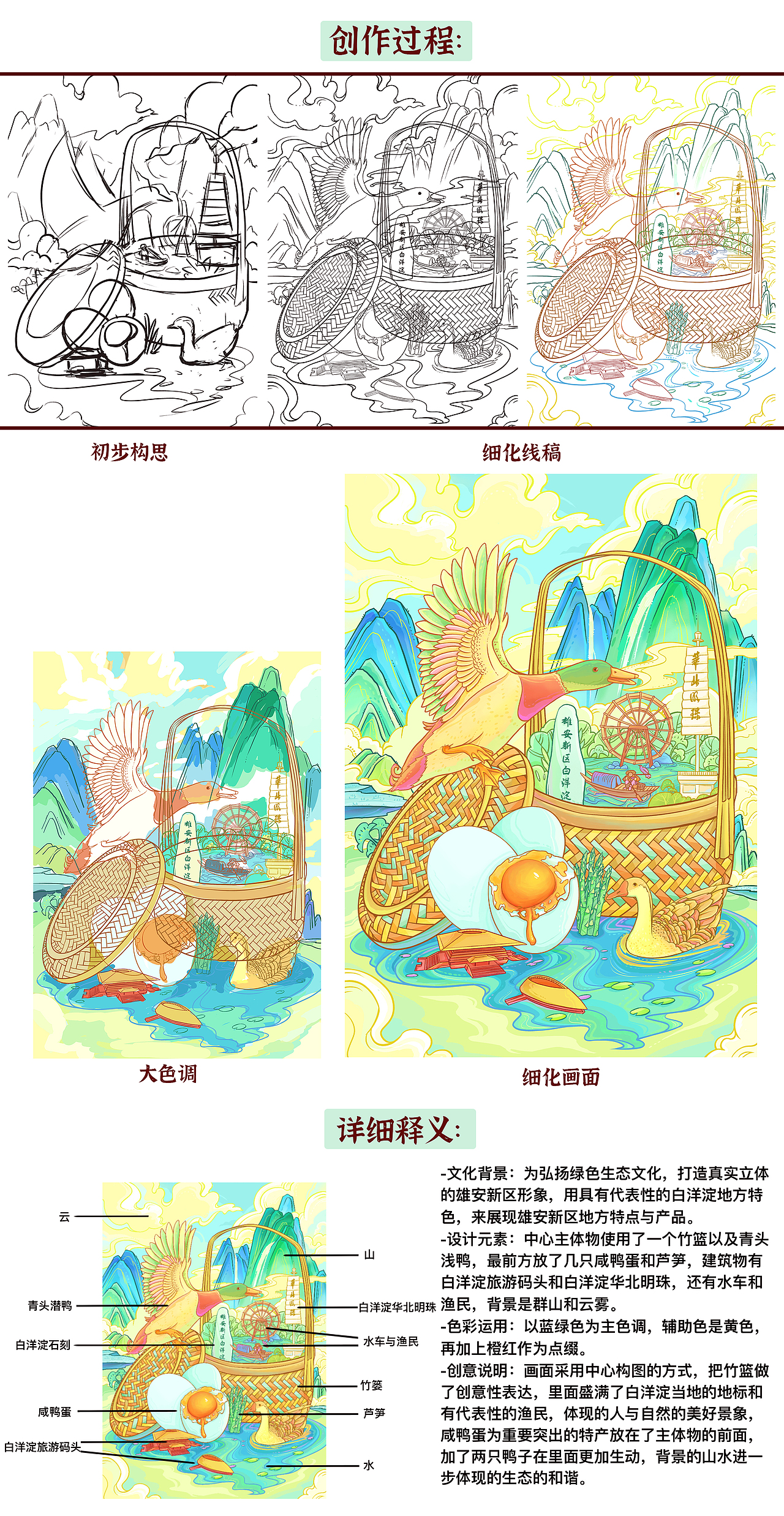 国潮风-非遗黑陶|特产咸鸭蛋|民俗水上婚礼（图ZMzQ1ODk1Mjgw） - 商业插画 - 站酷设计师若插画设计原创素材 - 站酷ZCOOL