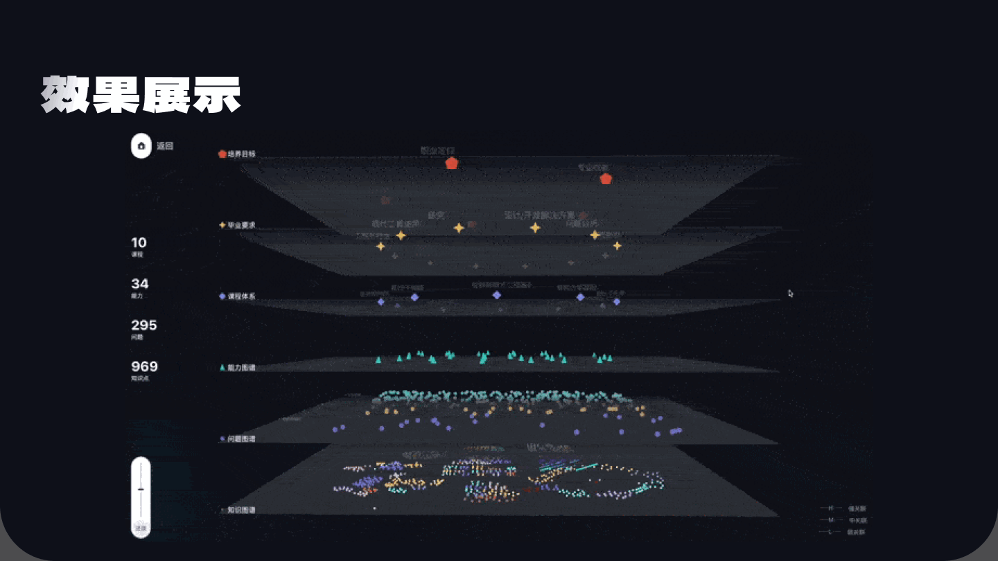 2023个人年度UIUX｜作品集（图ZMzYxODQwMDY0） - APP界面 - 站酷设计师呜啊哇C原创素材 - 站酷ZCOOL