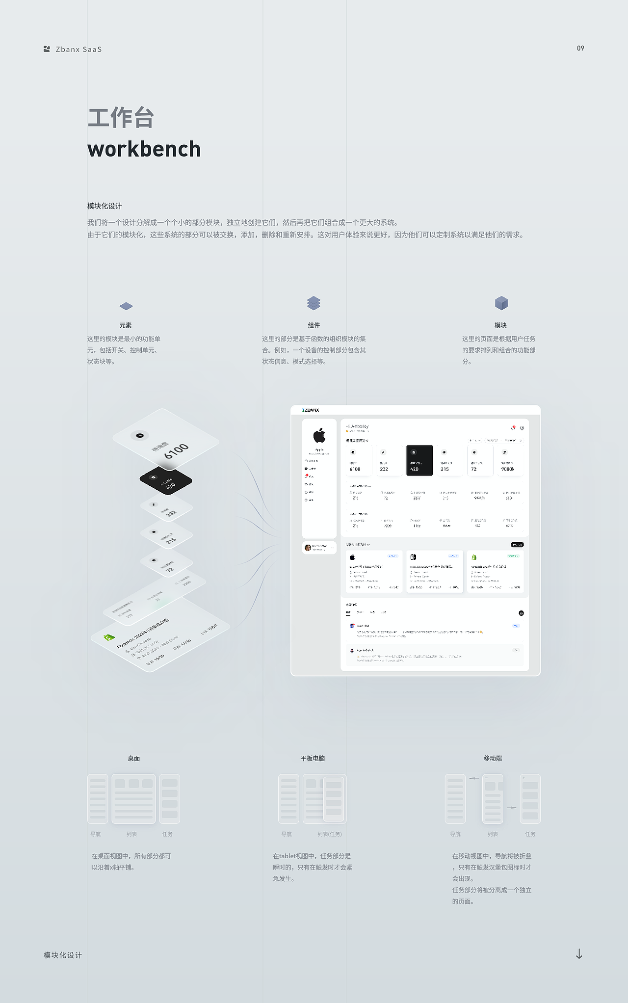 ZBANX saas系统（图ZMzUzMTIwODMy） - 其他UI - 站酷设计师时吾原创素材 - 站酷ZCOOL