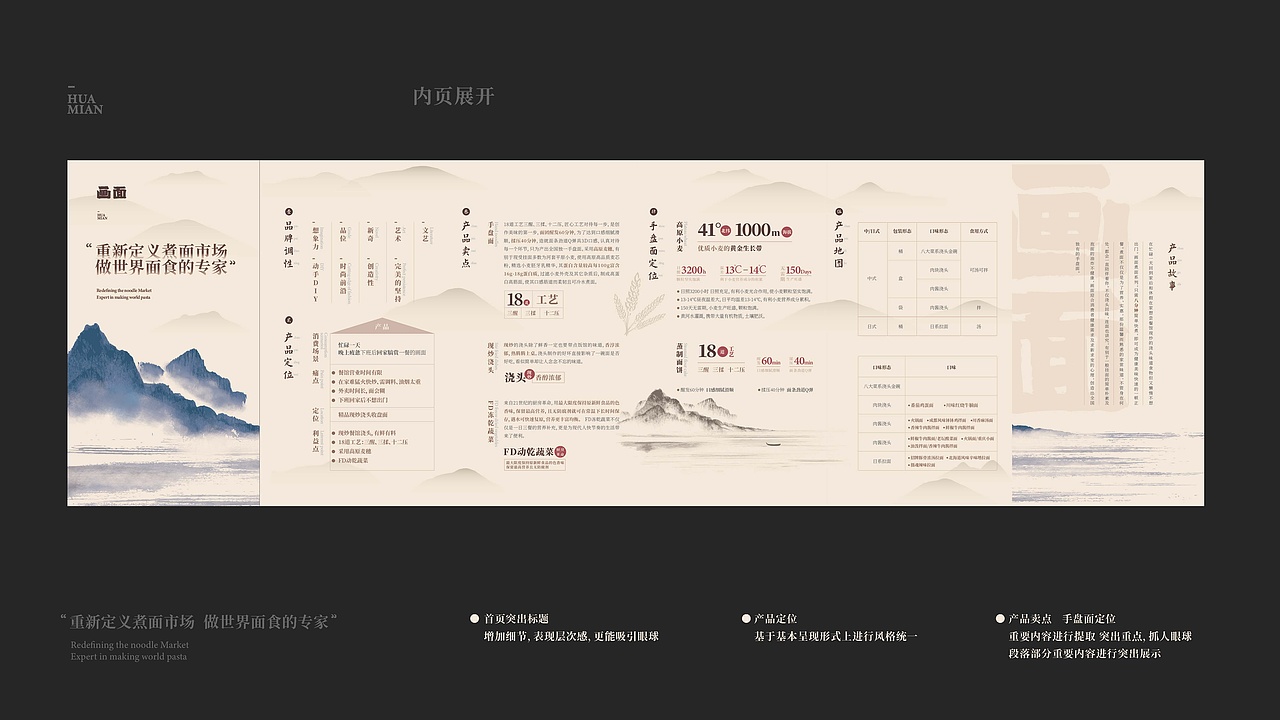 自嗨锅集团 画面品牌宣传折页（图ZMzI0OTIyNDQ4） - 品牌 - 站酷设计师幺凌伍原创素材 - 站酷ZCOOL