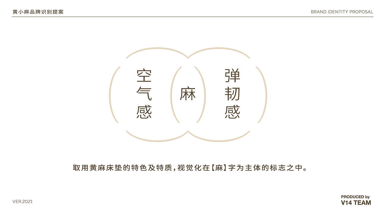 三套品牌合集 | 精准的创意具象化（图ZMjk4OTI5OTIw） - 品牌 - 站酷设计师V14TEAM原创素材 - 站酷ZCOOL
