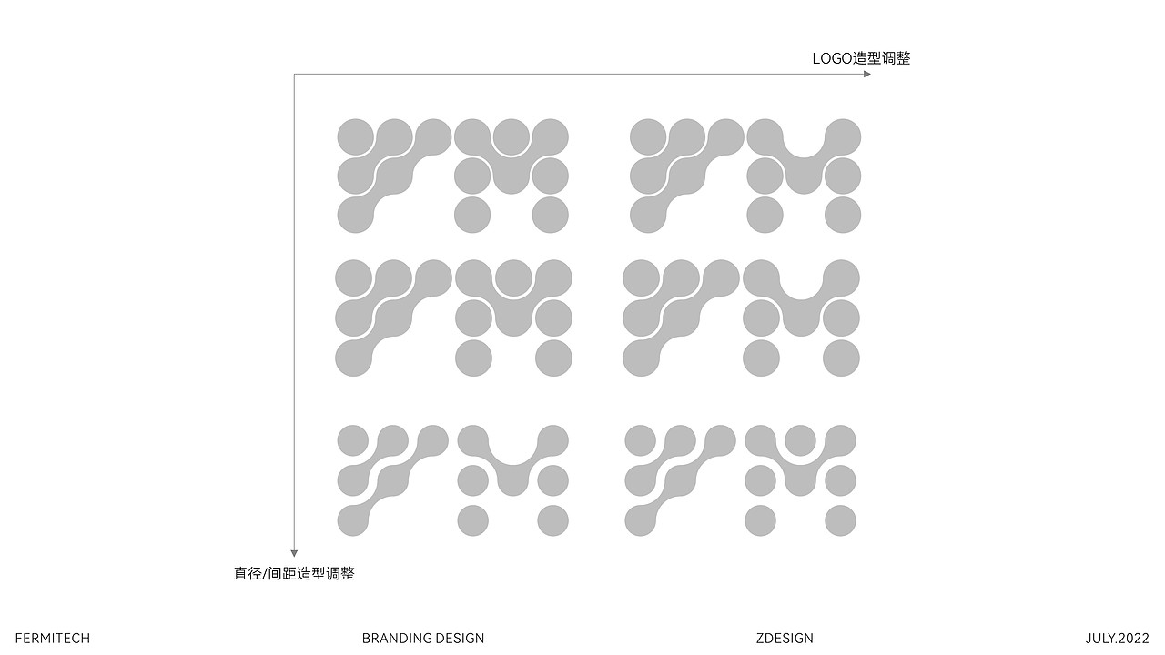 品牌设计|费米科技品牌升级全案(图ZMzEwNzg0NjEy) - 品牌 - 站酷设计师整个设计原创素材 - 站酷ZCOOL