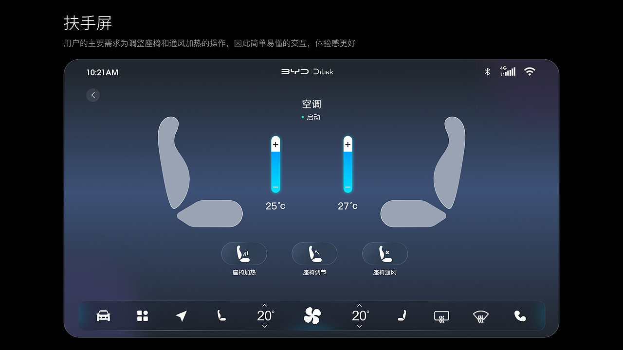 HMI车载UI界面设计