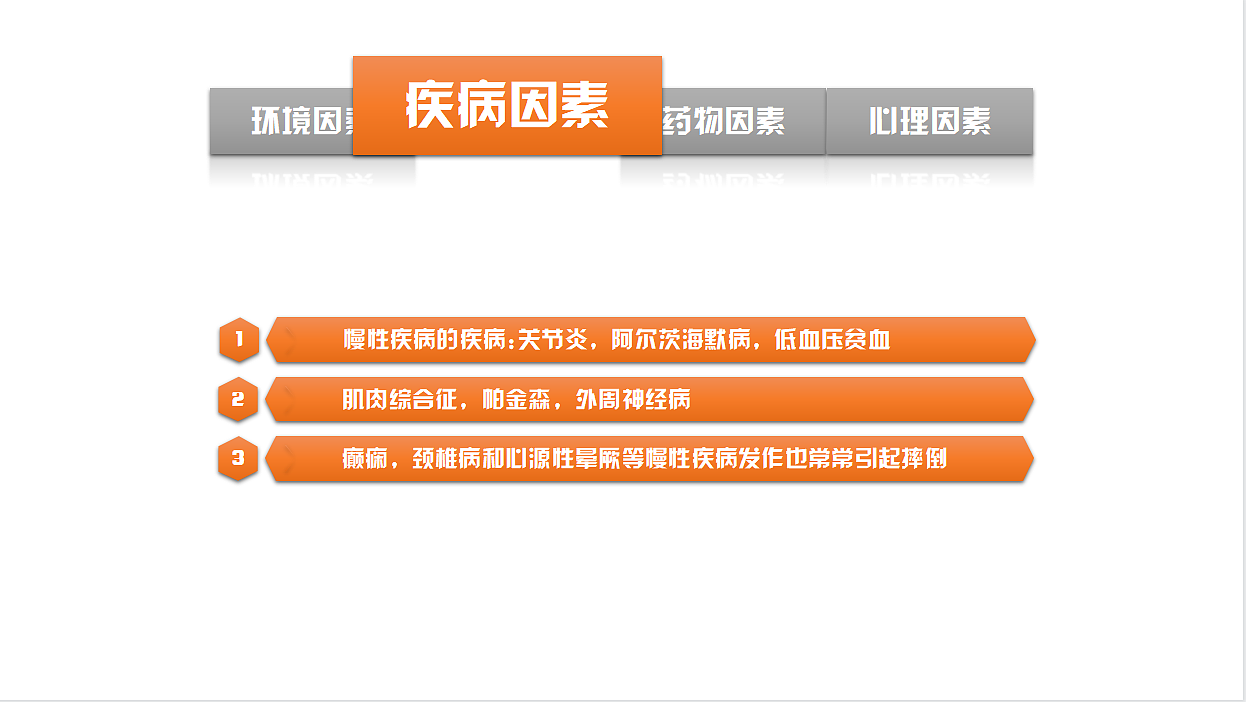 PPT作品-《如何预防老人跌倒》