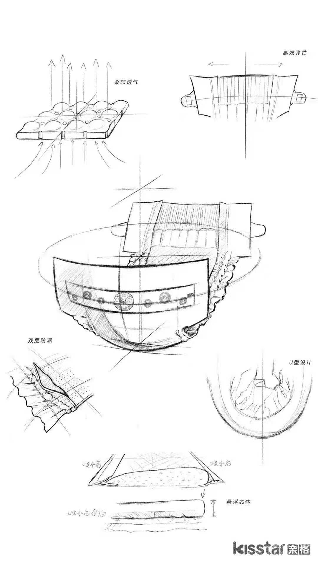 「爆品案例」 Kisstar亲格Ai悬浮芯纸尿裤