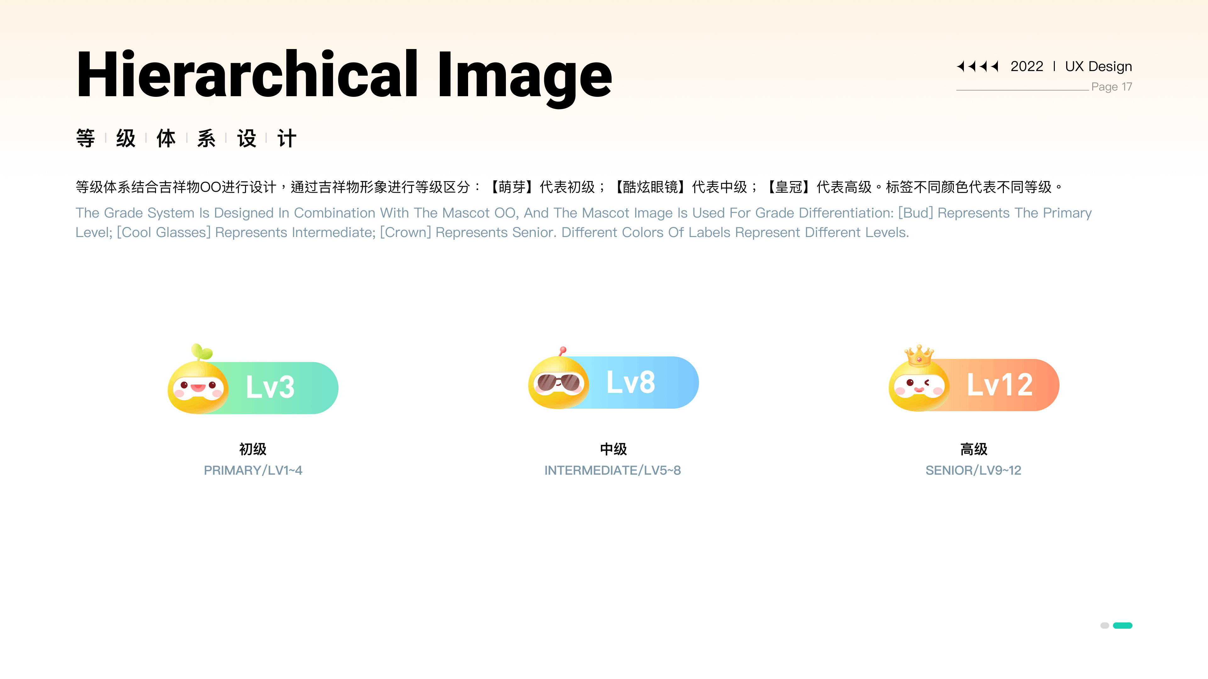 2022UI作品集「寻找心动的Offer~」（图ZMzMyODExMzA0） - APP界面 - 站酷设计师三三嘚九原创素材 - 站酷ZCOOL