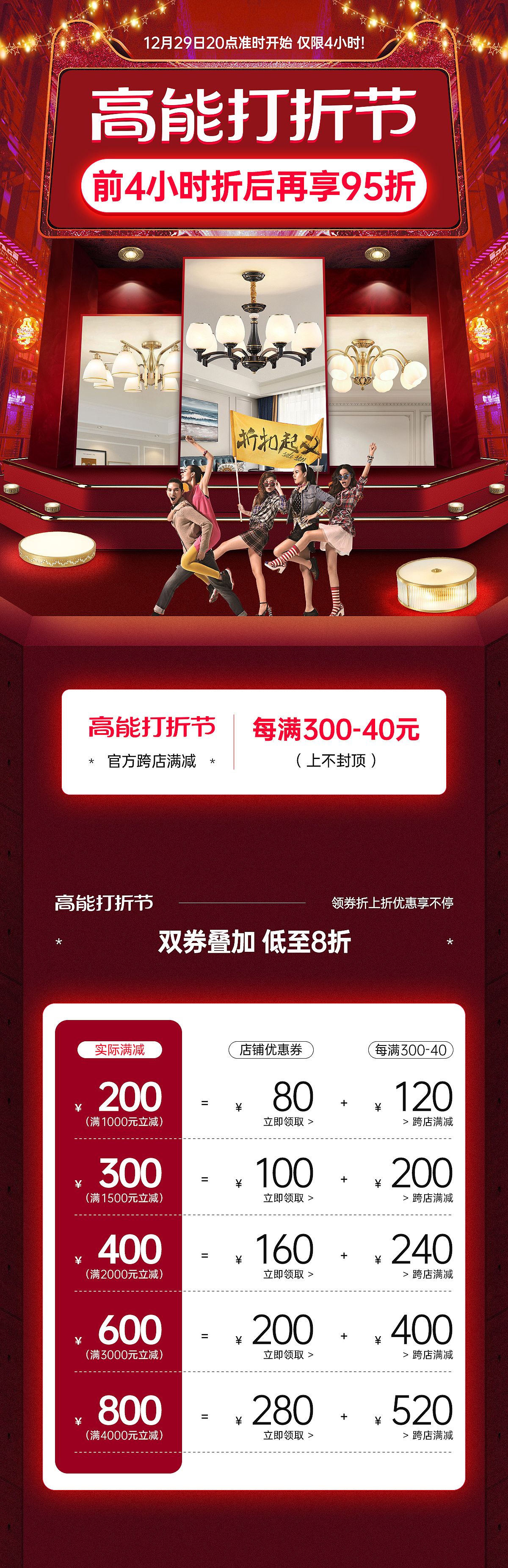 首页 灯饰 电商活动