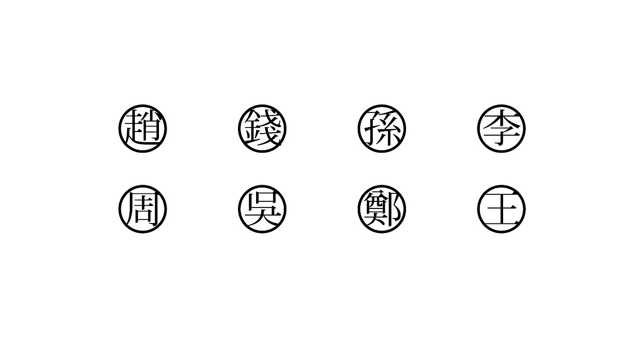 字在「百家姓」赵钱孙李 周吴郑王