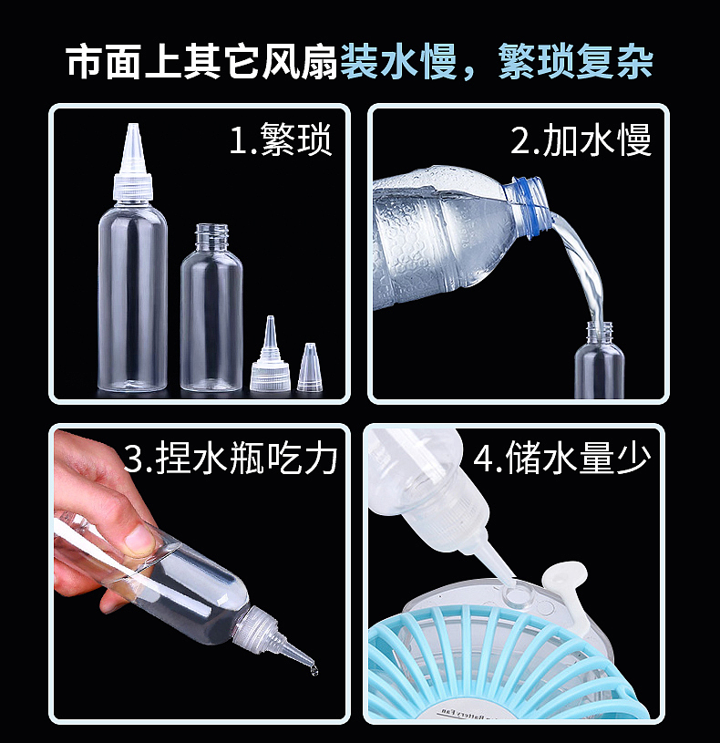 喷雾风扇（图ZMzQwNjUyNTY0） - 生活用品 - 站酷设计师盒子先生G原创素材 - 站酷ZCOOL