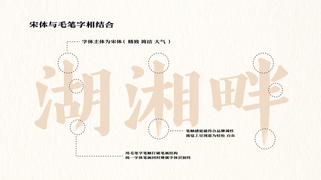 logo释义