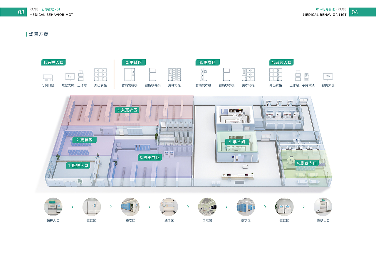 2022作品整理（图ZMzI4NjM5MDMy） - 其他UI - 站酷设计师水的鱼原创素材 - 站酷ZCOOL