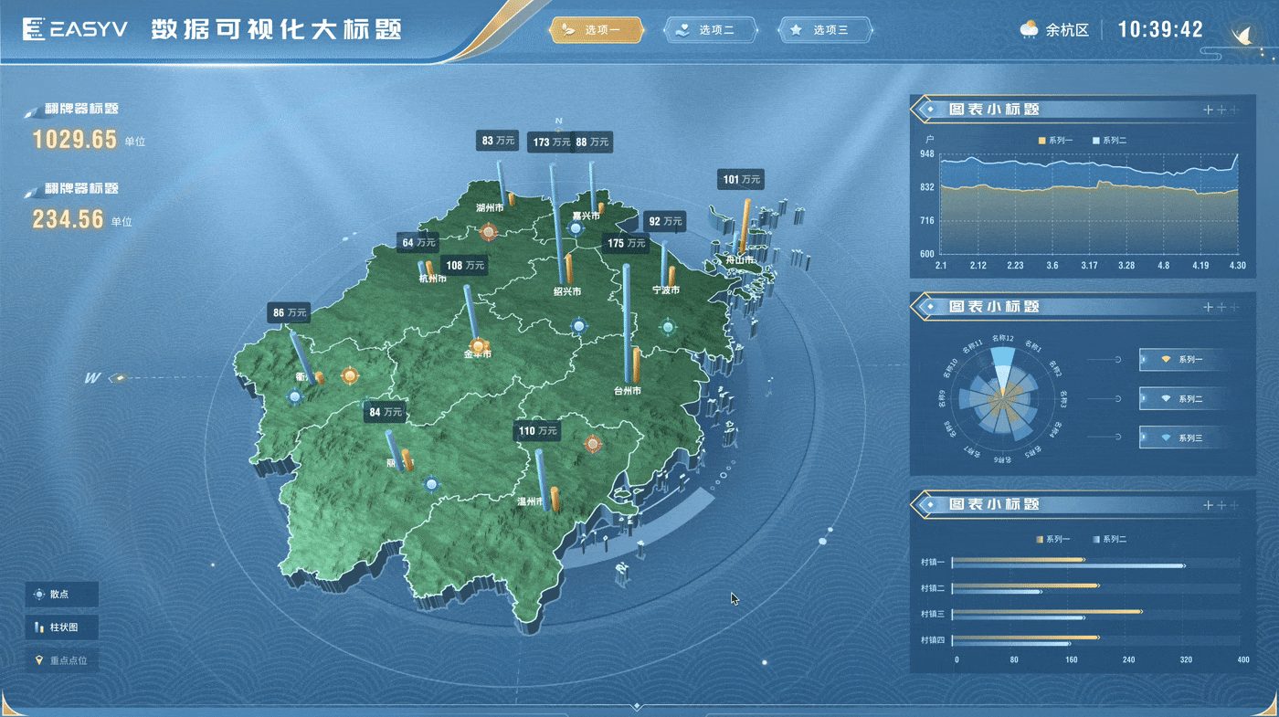 EasyV可视化资源套件|「拂晓蓝」浅色可视化主题套件(图ZMzM4NTI4MzI0) - 交互/UE - 站酷设计师EasyV数字孪生原创素材 - 站酷ZCOOL