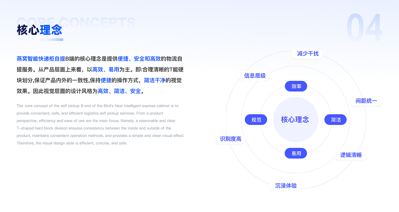 燕窝智能快递柜自提Saas系统B端（图ZMzQ4MzI3MDY4） - 软件界面 - 站酷设计师w6123456原创素材 - 站酷ZCOOL