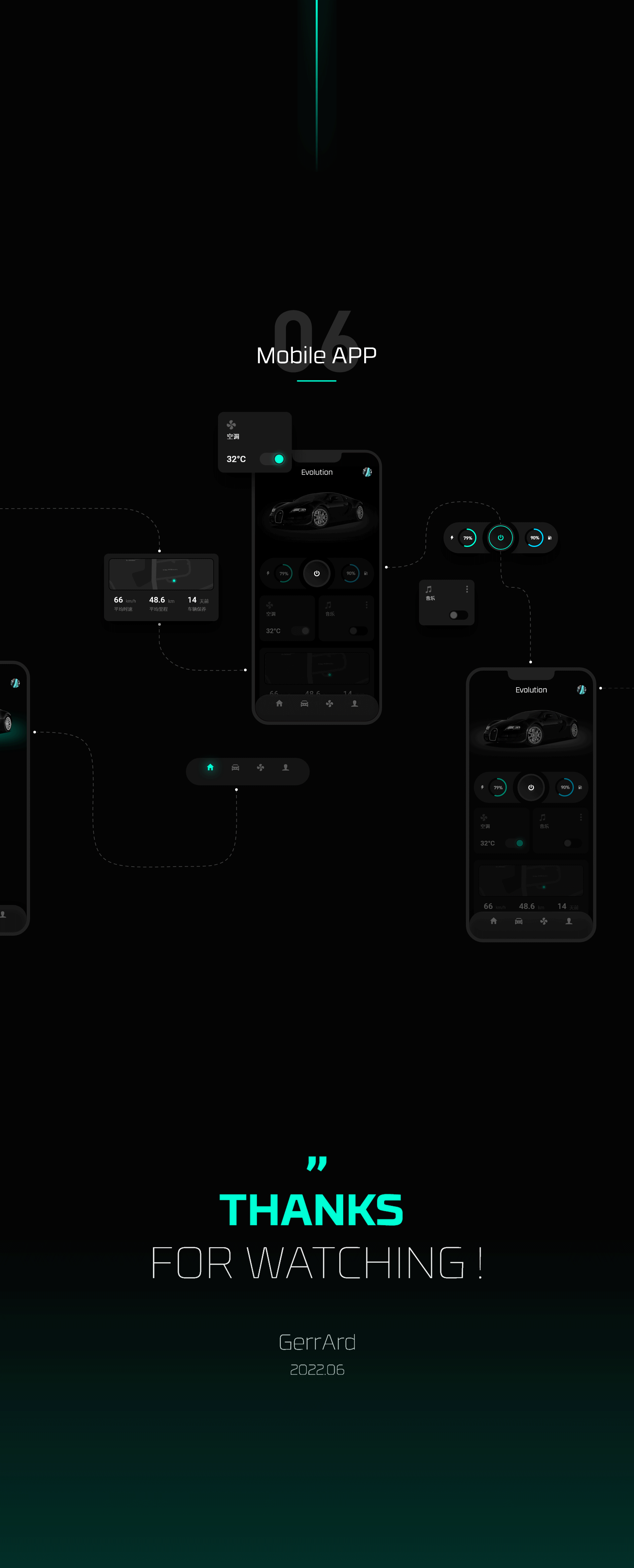 Evolution | 智能汽车 HMI UI·UX 设计（图ZMzA4NzA0Njcy） - 软件界面 - 站酷设计师Gerrardxiv原创素材 - 站酷ZCOOL