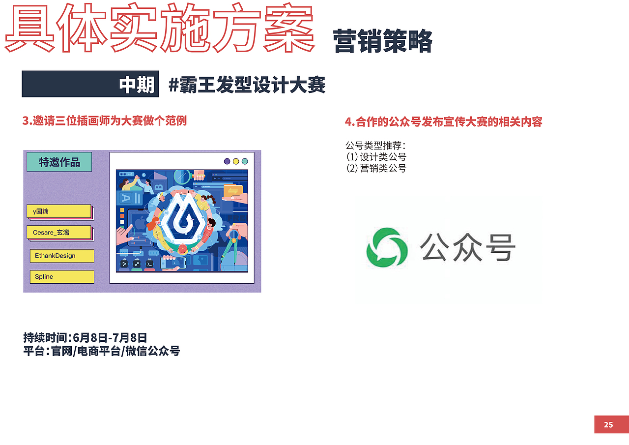 “即时不秃头”品牌联名策划案（图ZMzI2NTA2Mjg4） - 文案/策划 - 站酷设计师小怪兽大大大原创素材 - 站酷ZCOOL