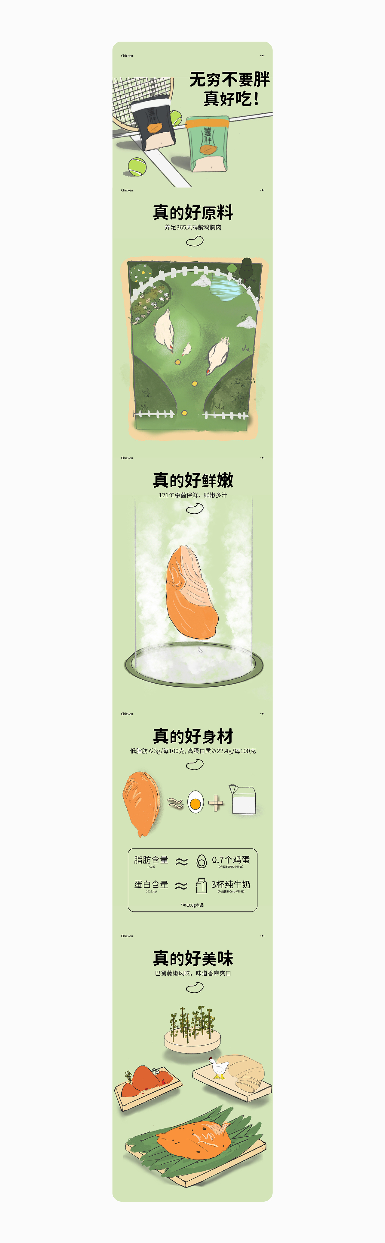产品视觉塑造|无穷嫑胖鸡胸肉 X 当下视觉