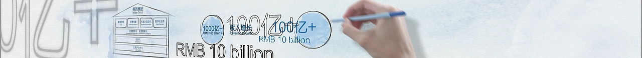美的集团2019年会-共绘视频（图ZMjk3Nzk0ODIw） - 宣传片 - 站酷设计师谢满满原创素材 - 站酷ZCOOL