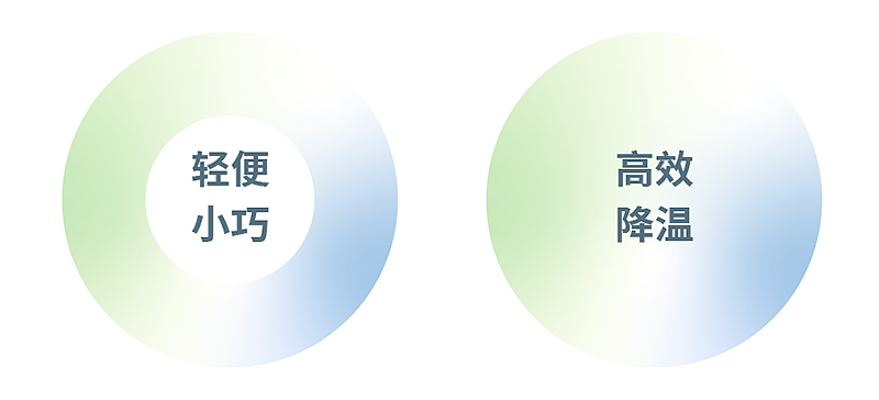 蓝禾 x inDare | 风琴·小风扇产品创意设计