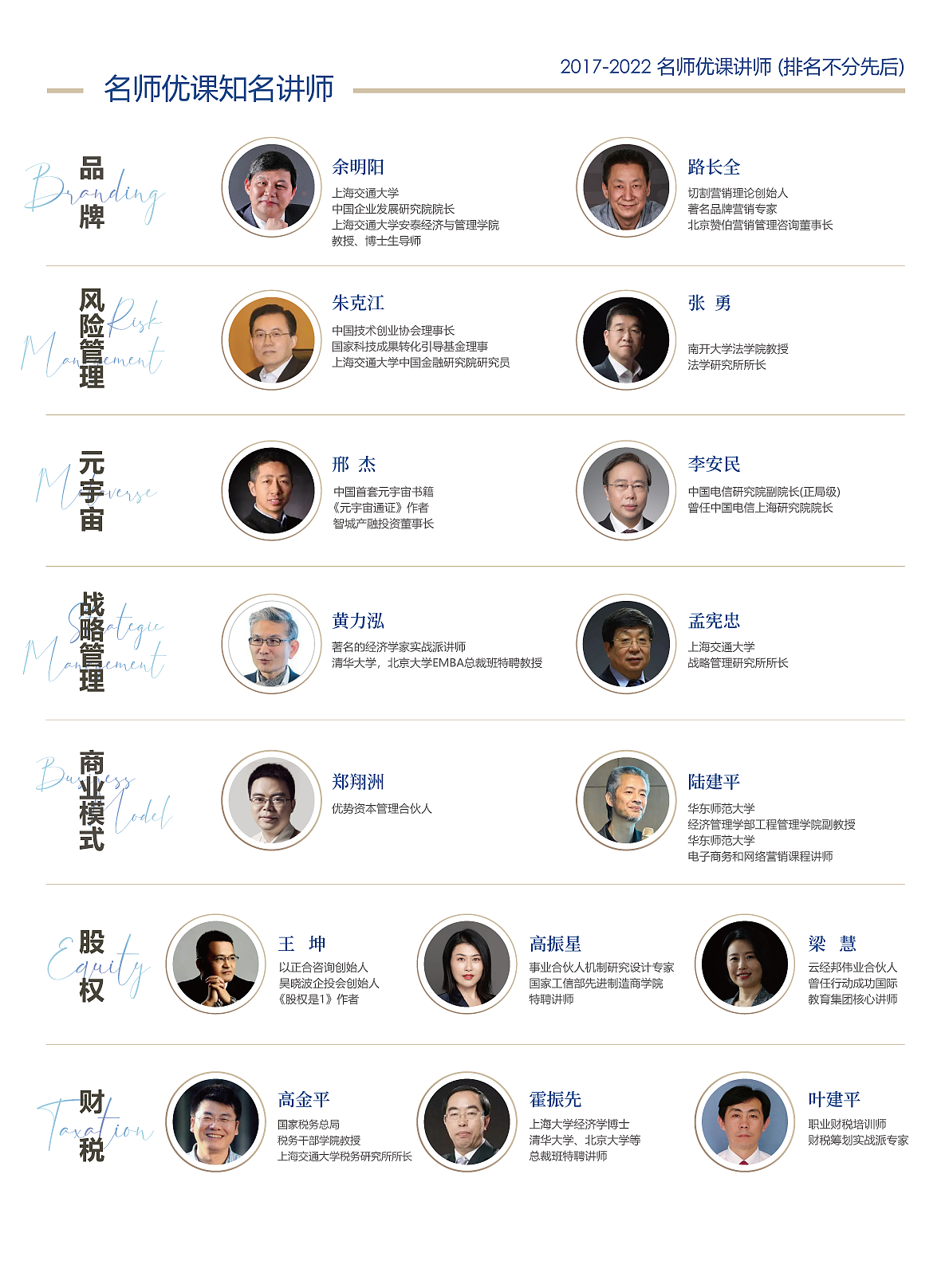 业绩增长内训拼单课招生简章