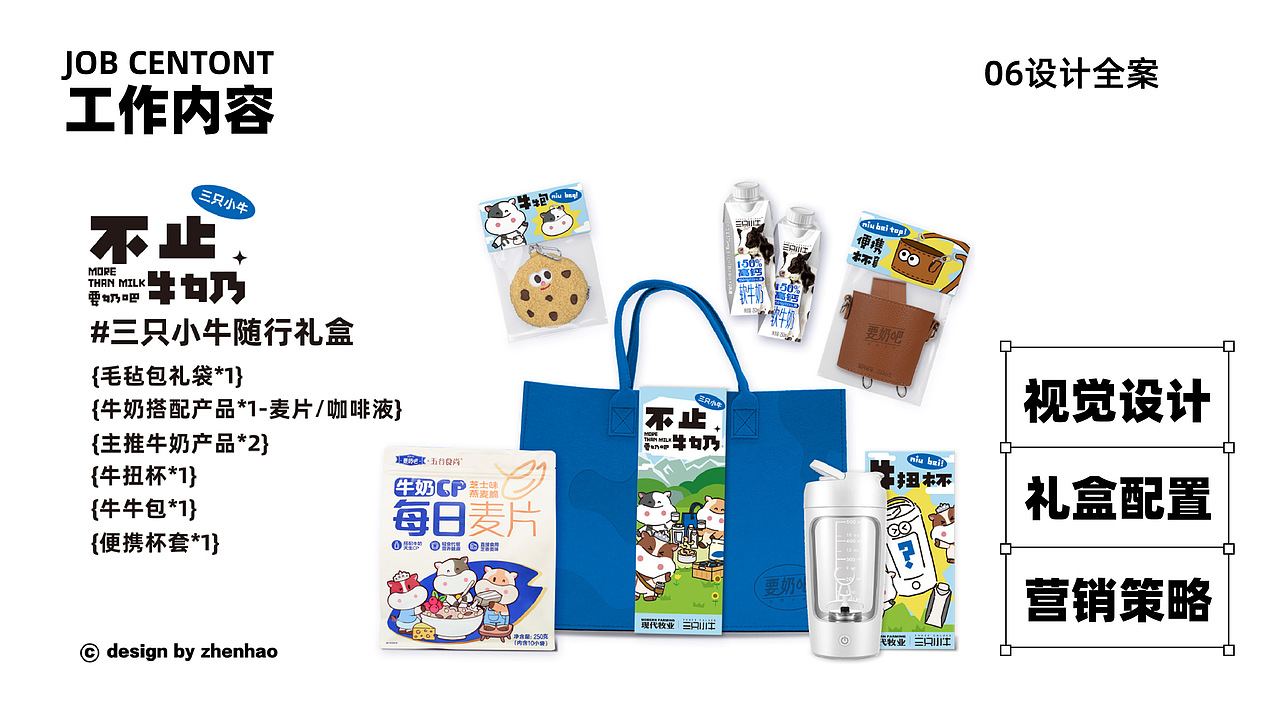 2023个人简简单单的总结（图ZMzYxMTEyODI4） - 品牌 - 站酷设计师Jeremy钟原创素材 - 站酷ZCOOL