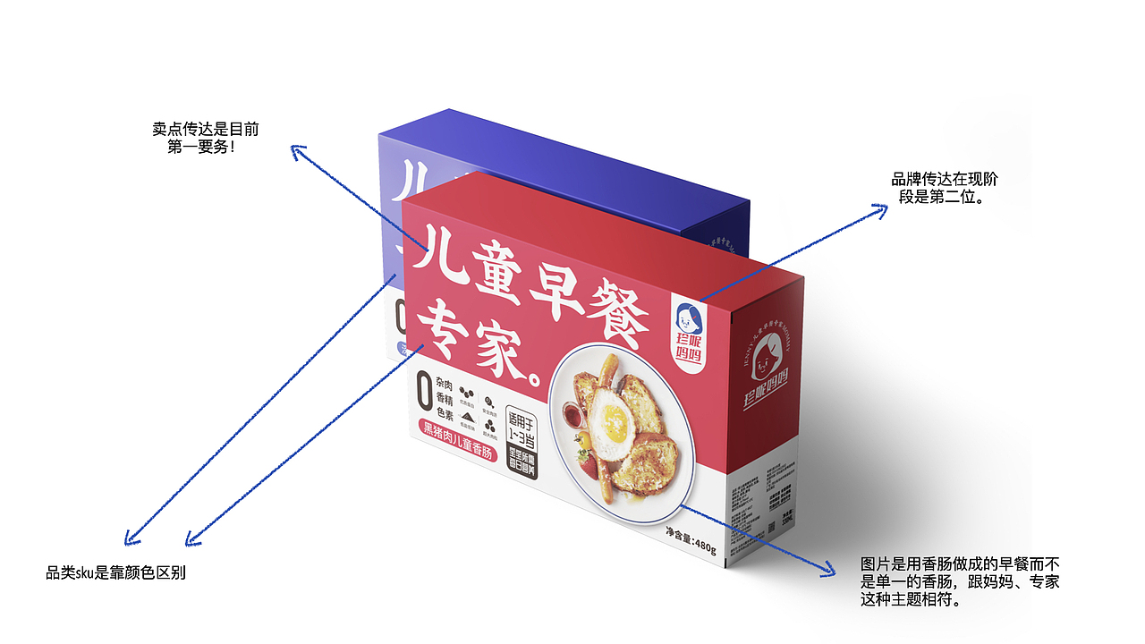 一个香肠品牌的包装提案（图ZMzA2NjIxMTQw） - 包装 - 站酷设计师suihuan原创素材 - 站酷ZCOOL