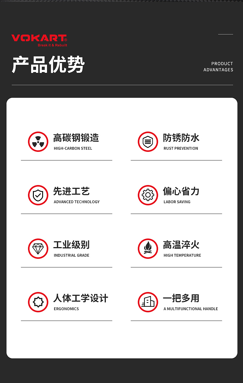 工业钳套装详情