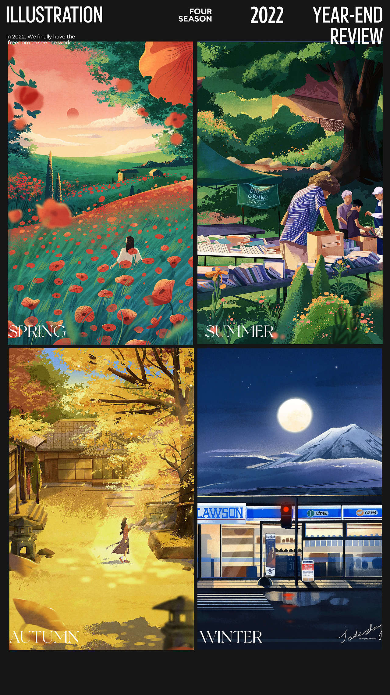 2022 Review | 年终总结