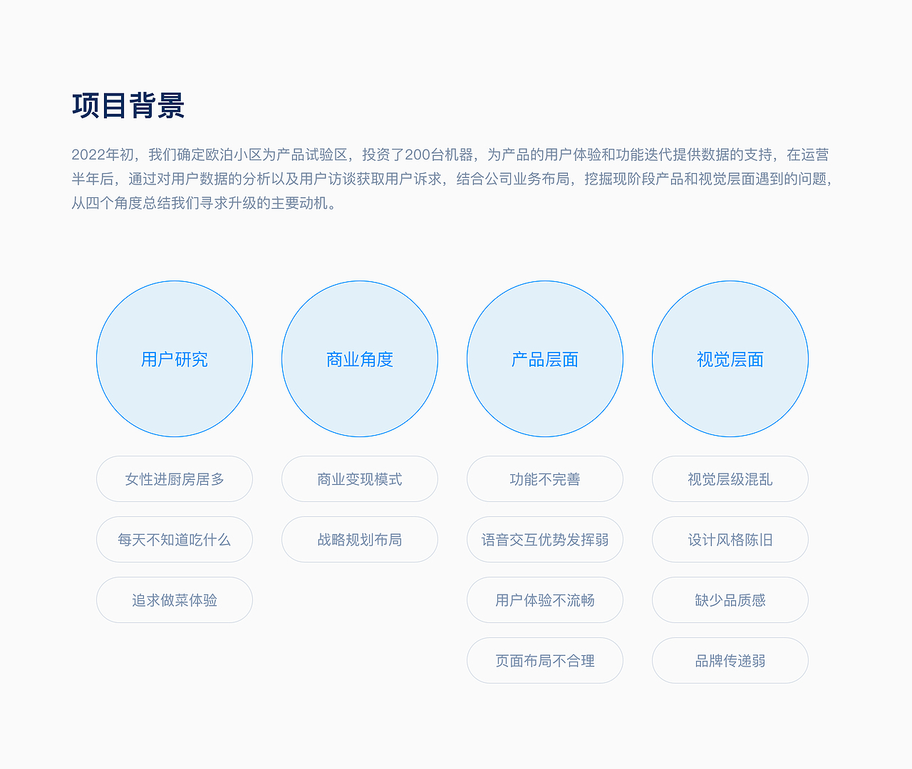 厨房语音智能屏3.0版本的产品设计（图ZMzUwNTkxNzEy） - 交互/UE - 站酷设计师陈瑞江原创素材 - 站酷ZCOOL