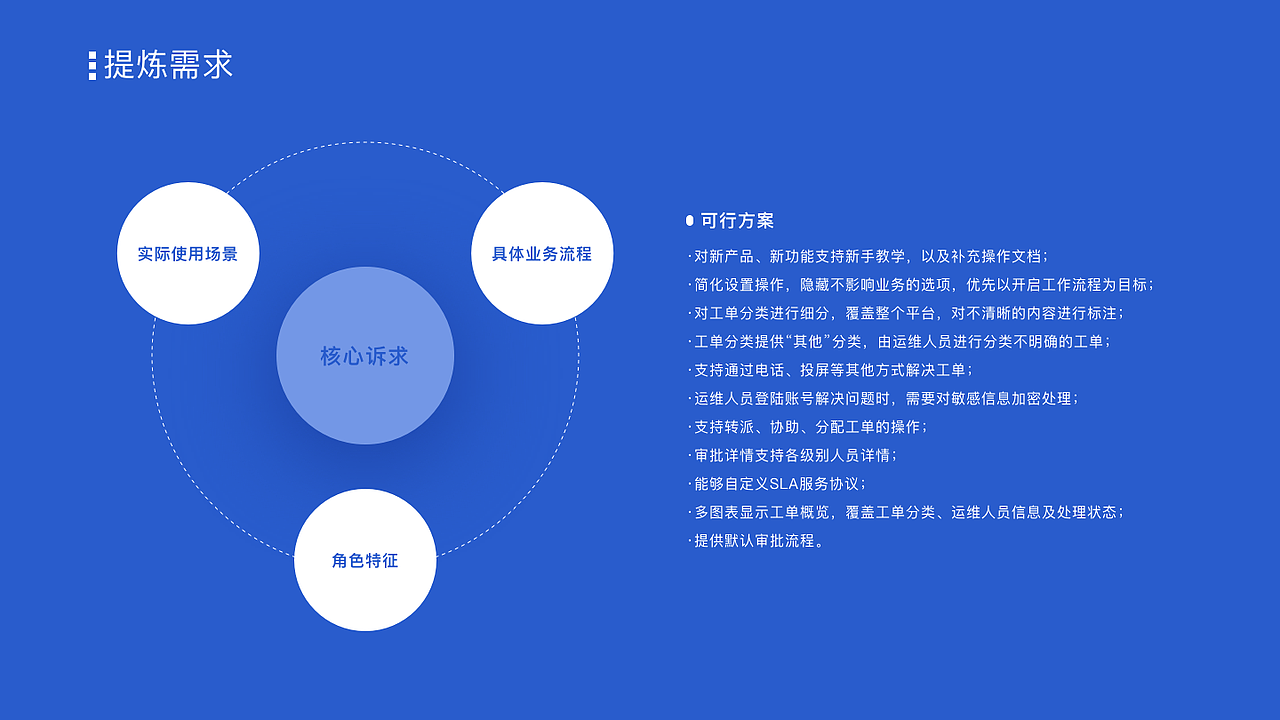 【2022年度】作品集（图ZMzI3MDI3NzYw） - 交互/UE - 站酷设计师TiceTian原创素材 - 站酷ZCOOL