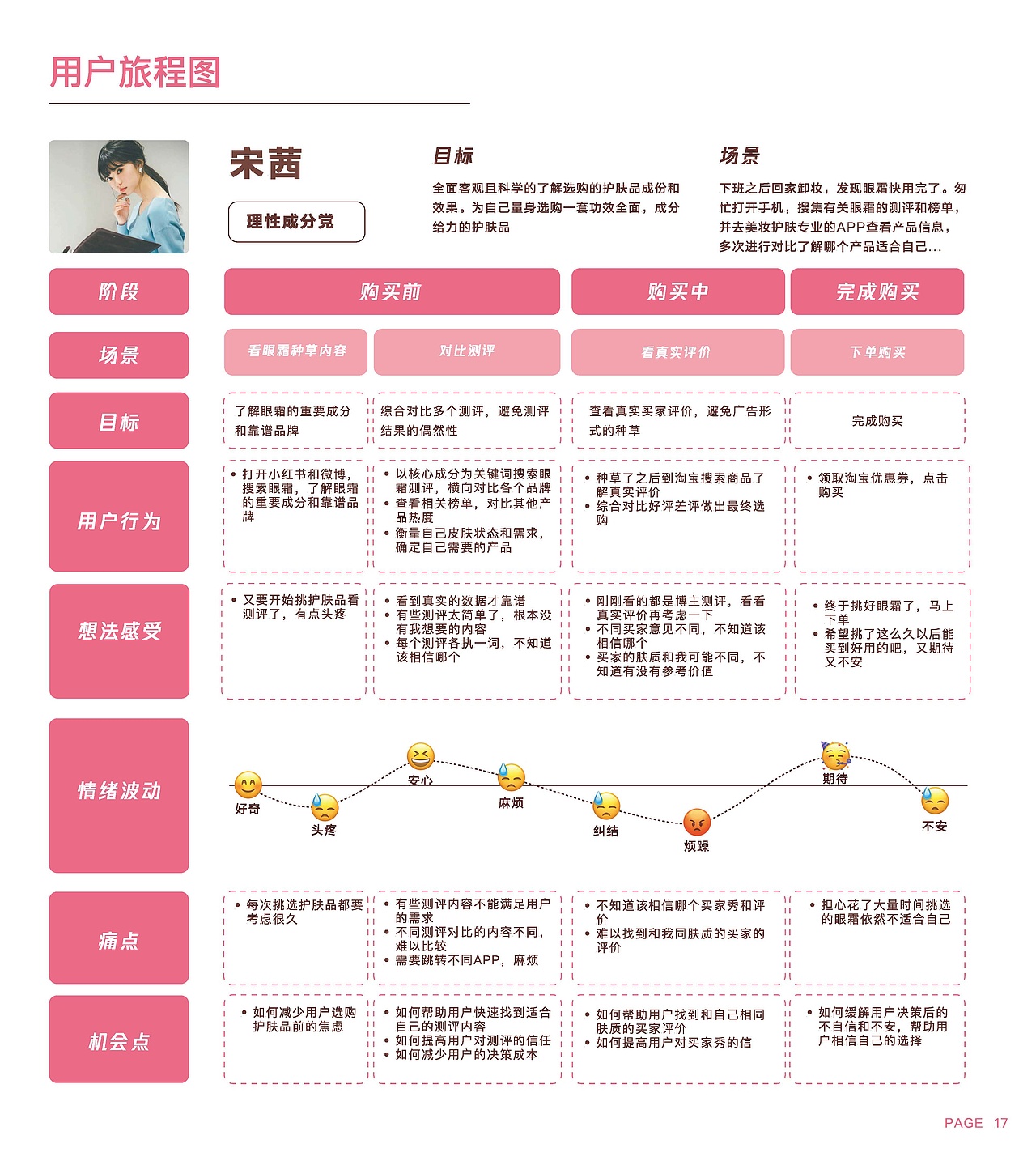 点淘·探索点淘产品新形态