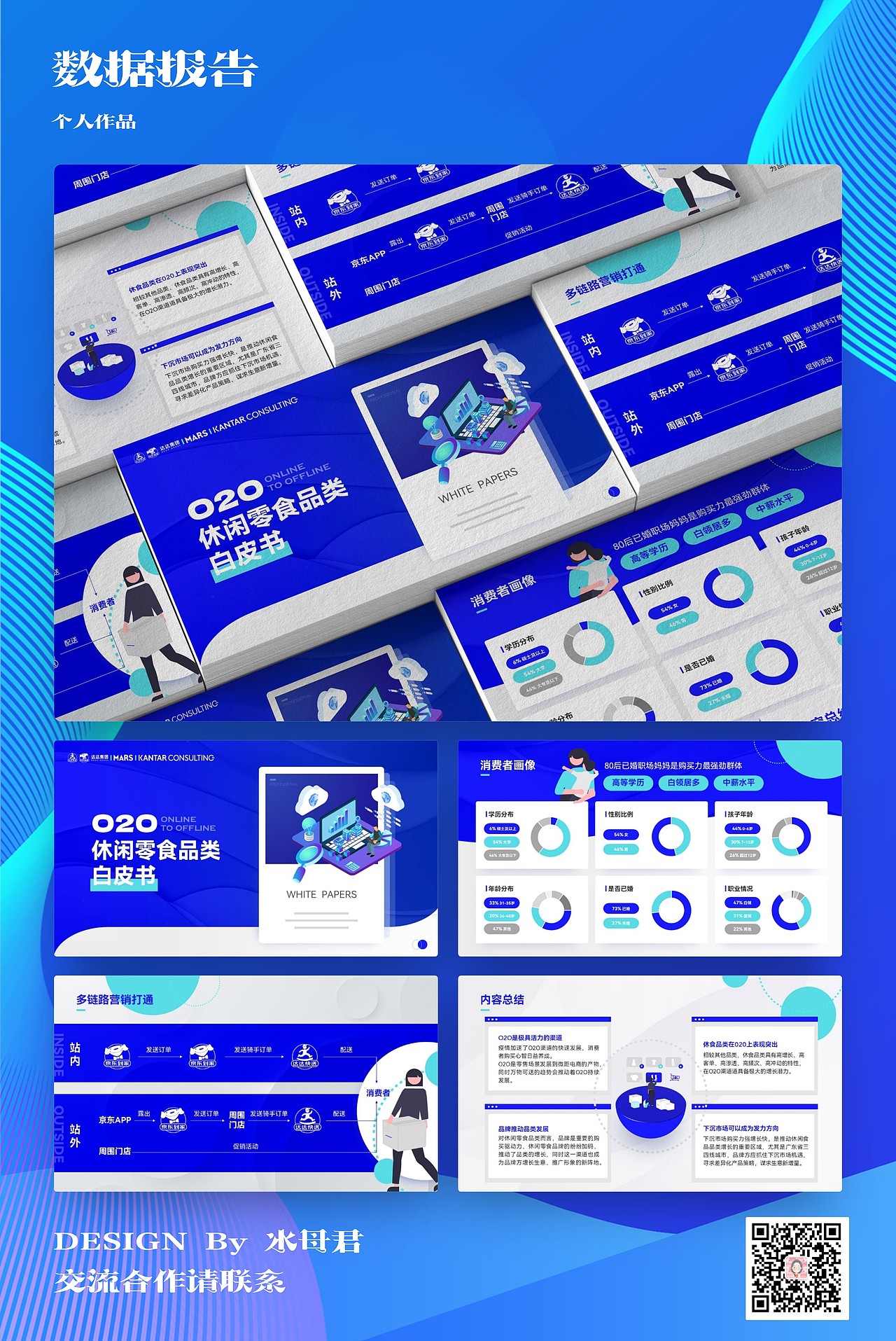 PPT设计|个人PPT作品集（202106-202205）（图ZMzAxOTAyNjY0） - PPT/Keynote - 站酷设计师水母君PPT定制原创素材 - 站酷ZCOOL