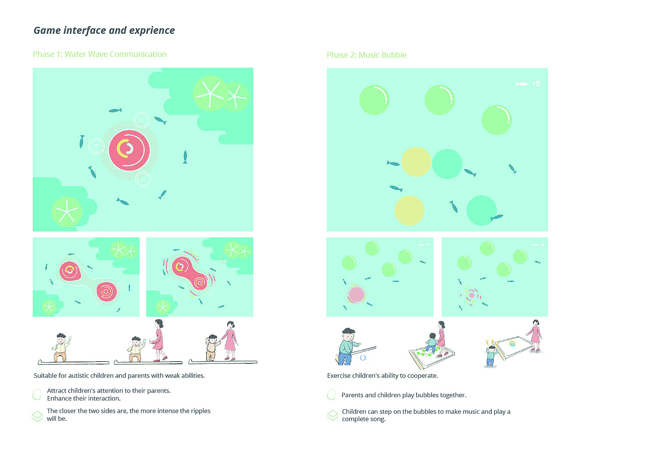 个人学生项目练习汇总-产品-人机交互- Branding-1