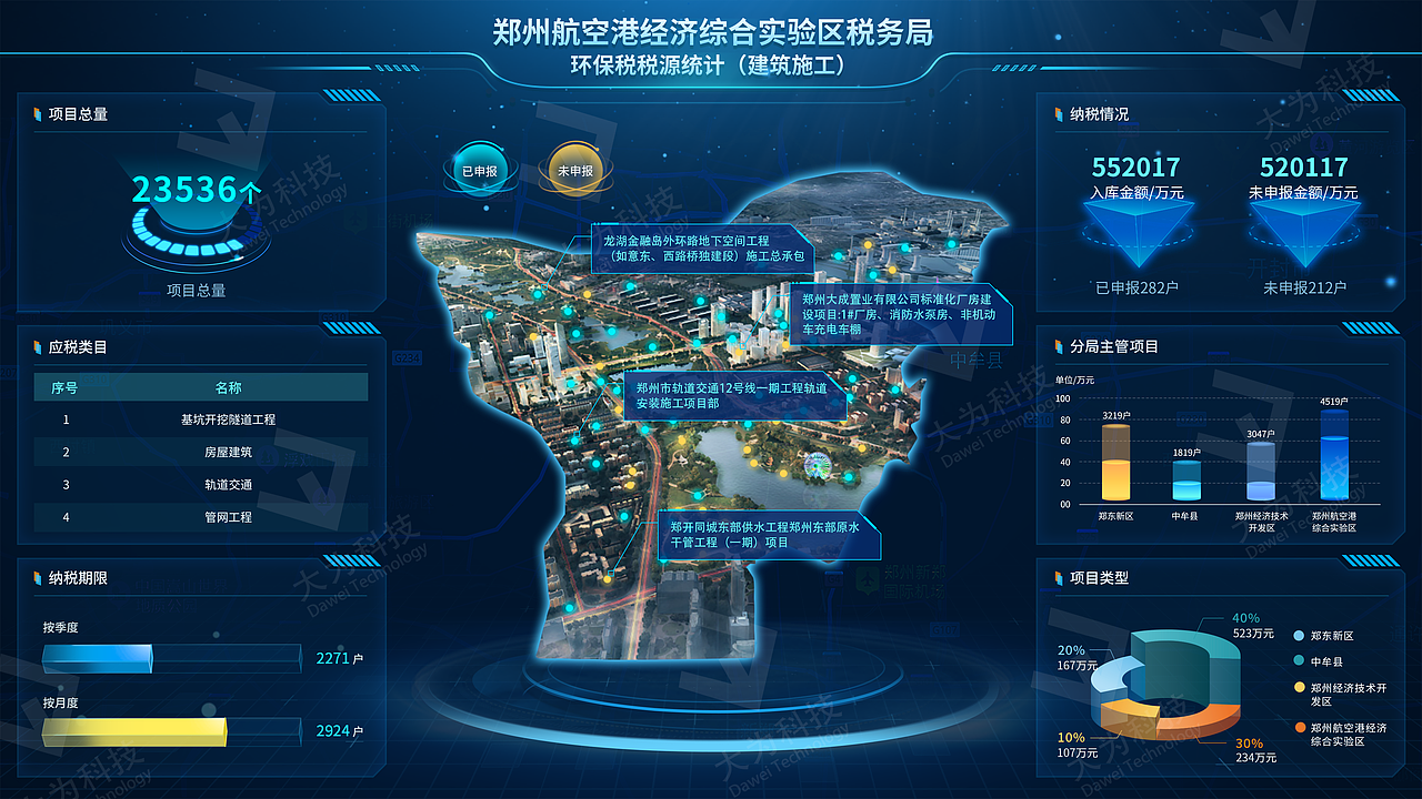 数据可视化（图ZMzQ3NjkyNzg4） - 其他UI - 站酷设计师美女玲世界原创素材 - 站酷ZCOOL