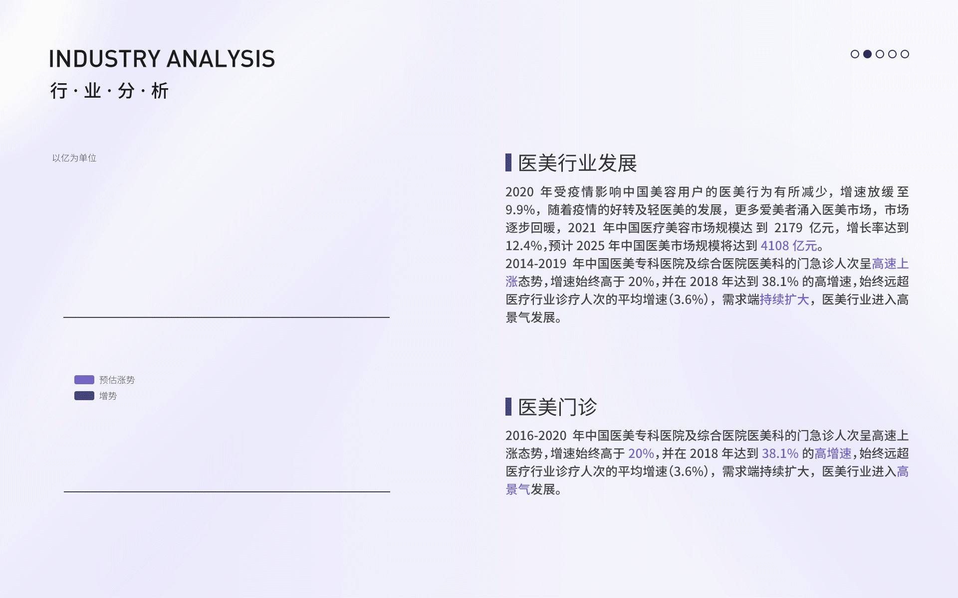 医美APP · 臻美(图ZMzYyOTQ5MDcy) - APP界面 - 站酷设计师UE59周爱祥原创素材 - 站酷ZCOOL