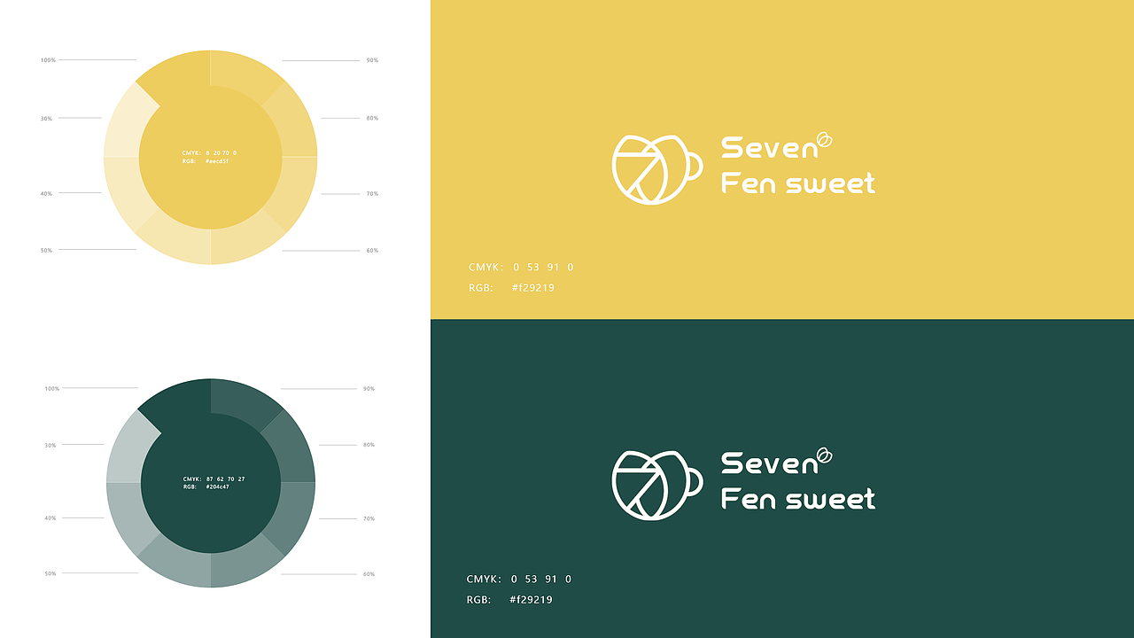 Seven Fen Sweet - 品牌全案设计