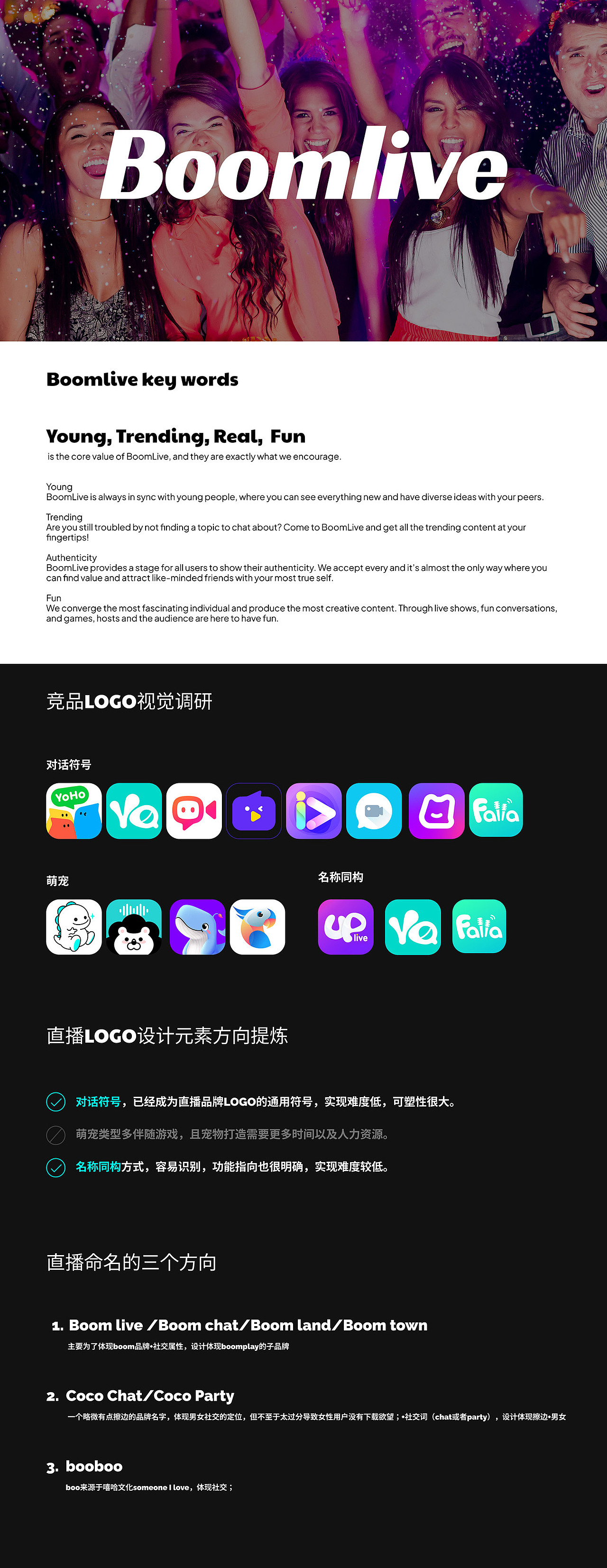 Boomlive直播品牌视觉（图ZMzQxNzg5NzE2） - 品牌 - 站酷设计师Onefour设计原创素材 - 站酷ZCOOL